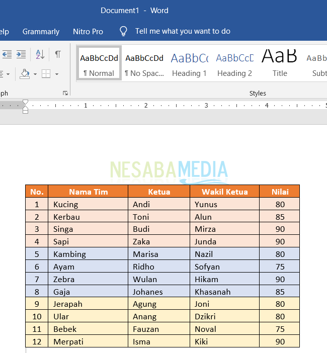 7 Rahasia Cepat Cara Mengubah Data Dari Chore Ke Word Agar Tugas Kuliah Makin Efisien 7 Rahasia Cepat Cara Mengubah Data Dari Chore Ke Word Agar Tugas Kuliah Makin Efisien